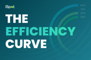 The Efficiency Curve: How to Find Your Brand’s Optimal CTV Mix [Infographic]
