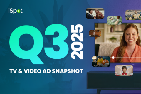 Q3 2025 Unified TV & Video Ad Snapshot
