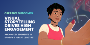 Visual Storytelling Drives High Engagement Among Key Segments in Spotify’s “Great Lengths”