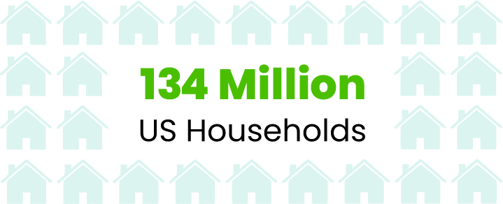 us-households